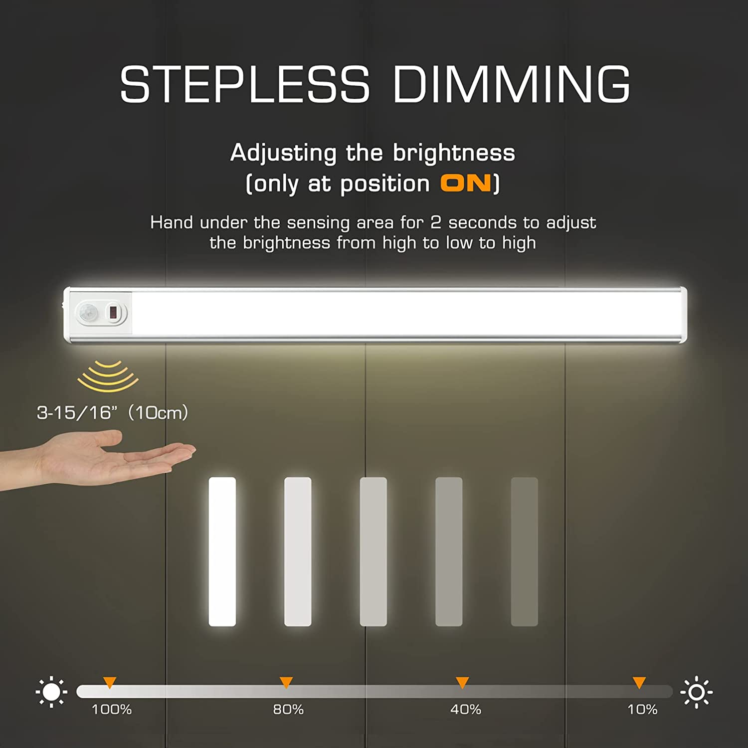 EverBrite 70LED Dimmer & Mo – Wave Hand Cabinet Under Lighting, Control everbrite